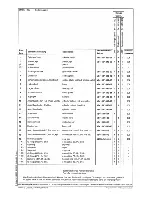 Preview for 28 page of Lukas LSI 501 Operating Instructions Manual