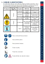 Preview for 17 page of Lukas LX CLAW Operating Instructions Manual