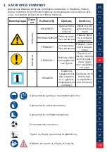 Preview for 125 page of Lukas LX CLAW Operating Instructions Manual