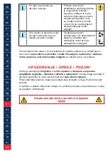 Preview for 224 page of Lukas LX CLAW Operating Instructions Manual