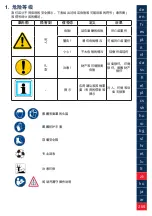 Preview for 269 page of Lukas LX CLAW Operating Instructions Manual