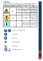 Preview for 281 page of Lukas LX CLAW Operating Instructions Manual