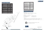 Preview for 19 page of Lukas LX-Strut Operating Instructions Manual