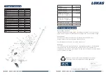 Preview for 28 page of Lukas LX-Strut Operating Instructions Manual