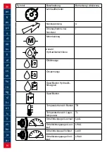 Preview for 14 page of Lukas P 600 OE Operating Instructions Manual