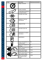 Preview for 38 page of Lukas P 600 OE Operating Instructions Manual