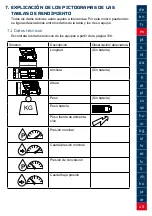 Preview for 49 page of Lukas P 600 OE Operating Instructions Manual