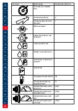 Preview for 86 page of Lukas P 600 OE Operating Instructions Manual