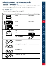 Preview for 109 page of Lukas P 600 OE Operating Instructions Manual