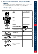 Preview for 157 page of Lukas P 600 OE Operating Instructions Manual