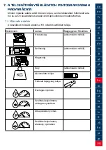 Preview for 181 page of Lukas P 600 OE Operating Instructions Manual