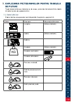 Preview for 193 page of Lukas P 600 OE Operating Instructions Manual