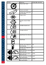 Preview for 194 page of Lukas P 600 OE Operating Instructions Manual