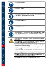 Preview for 222 page of Lukas P 600 OE Operating Instructions Manual