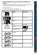 Preview for 241 page of Lukas P 600 OE Operating Instructions Manual