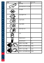 Preview for 290 page of Lukas P 600 OE Operating Instructions Manual