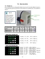 Preview for 38 page of Lukas S 312 E2 Instruction Manual