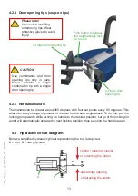 Preview for 13 page of Lukas STRONGARM e100 Original Instruction Manual