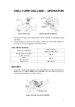 Preview for 18 page of Lumag CNCJ-72FW Operator'S Manual