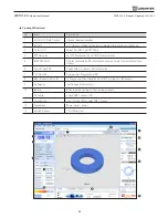 Preview for 21 page of Lumantek VENTUS 2.0 Manual