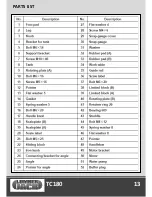 Preview for 15 page of Lumber Jack TC180 Safety And Operating Manual