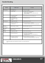 Preview for 9 page of Lumberjack EBS100VS Safety And Operating Manual