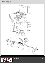 Preview for 17 page of Lumberjack UDE75B Safety And Operating Manual