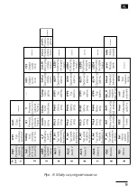 Preview for 9 page of Lumel N30H User Manual & Quick Start