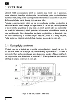 Preview for 4 page of Lumel N32U User Manual