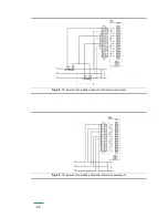 Preview for 22 page of Lumel ND1 User Manual