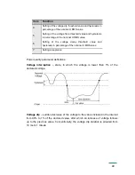 Preview for 49 page of Lumel ND1 User Manual