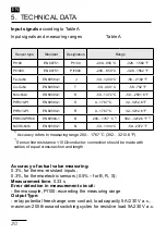 Preview for 20 page of Lumel RL10 User Manual & Quick Start