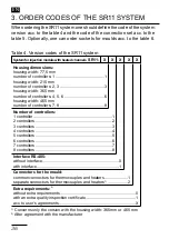 Preview for 36 page of Lumel SR11 Series User Manual & Quick Start