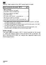 Preview for 38 page of Lumel SR11 Series User Manual & Quick Start