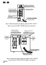 Preview for 40 page of Lumel SR11 Series User Manual & Quick Start