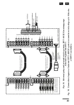 Preview for 49 page of Lumel SR11 Series User Manual & Quick Start