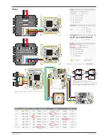 Preview for 4 page of Lumenier LUX-F7 Basic Manual