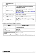 Preview for 9 page of Lumens DC-F80 User Manual