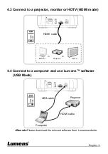 Preview for 12 page of Lumens DC-F80 User Manual