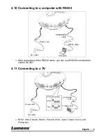 Preview for 15 page of Lumens DC192 User Manual