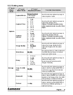 Preview for 21 page of Lumens DC192 User Manual