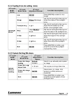 Preview for 24 page of Lumens DC192 User Manual