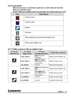 Preview for 25 page of Lumens DC192 User Manual