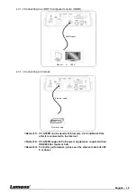 Preview for 15 page of Lumens NDI VC-A50PN Installation Manual