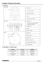 Preview for 7 page of Lumens VC-A50P Installation Manual