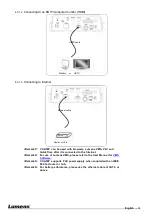 Preview for 15 page of Lumens VC-A50P Installation Manual