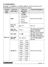 Preview for 18 page of Lumens VC-B30U Installation Manual