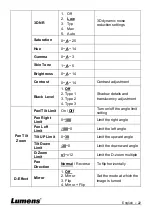 Preview for 23 page of Lumens VC-B30U Installation Manual