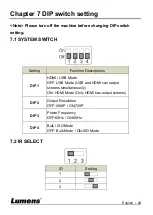 Preview for 29 page of Lumens VC-B30U Installation Manual