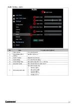 Preview for 24 page of Lumens VC-BC301P User Manual